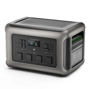 ALLPOWERS R3500 Heim-Backup-Stromstation | 3168Wh 3500W