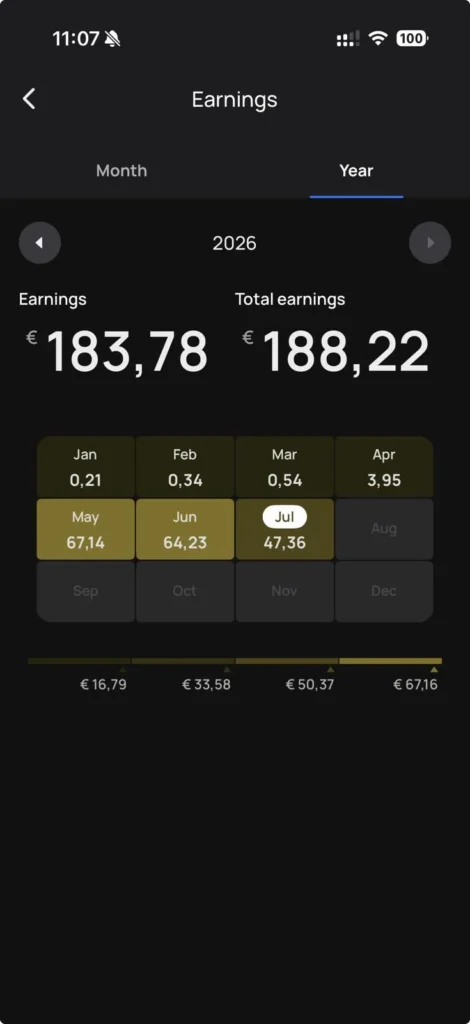 Monthly savings from the EcoFlow Stream: up to 67 € in May at the Faro rate