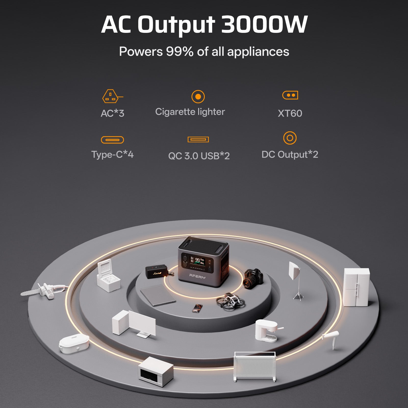 AFERIY Haven3000 P300 – Bild 5
